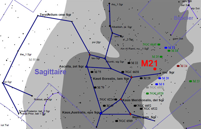 constellation Sagittaire